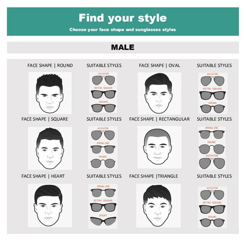 3 Types Of Sunglasses - How To Pick Sunglasses For Men As Per Face